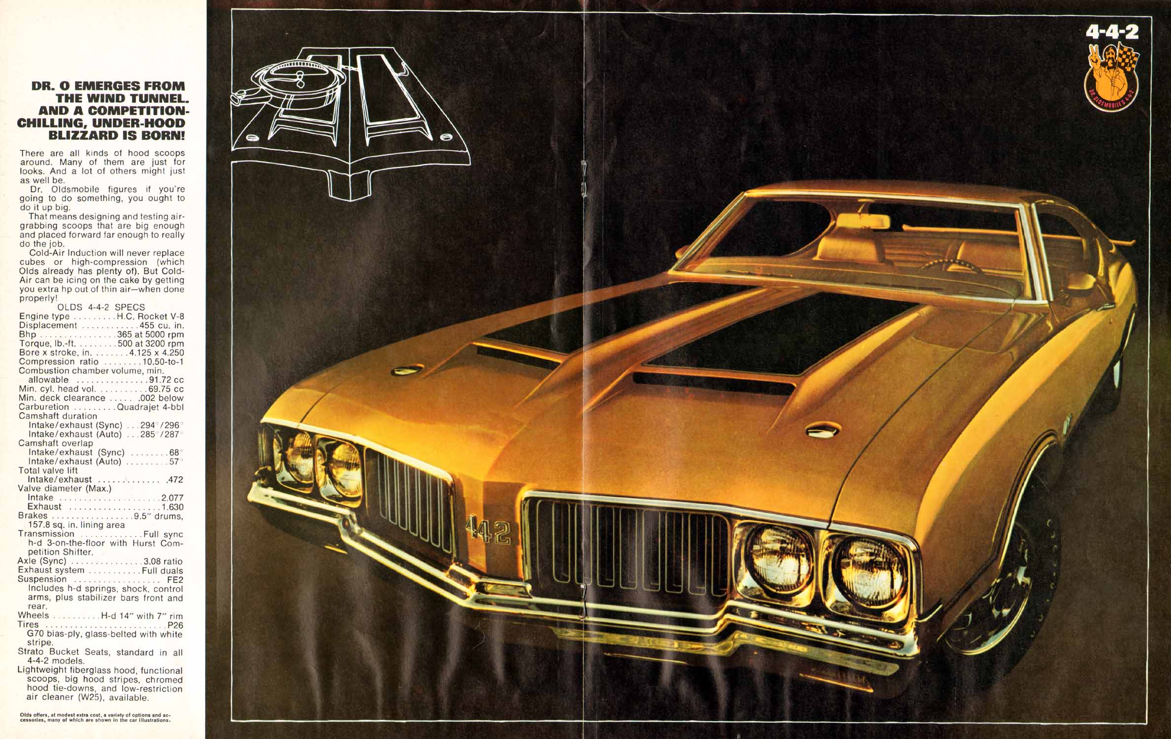 1970 Oldsmobile Performance Brochure Page 1